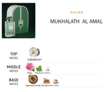 Mukhallat Al Amal
